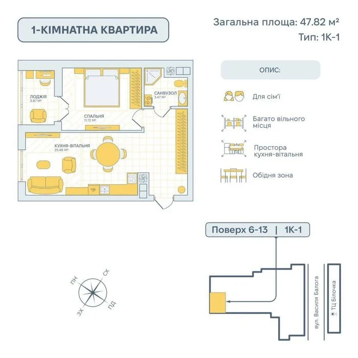 Продаж видової квартири район проспекту