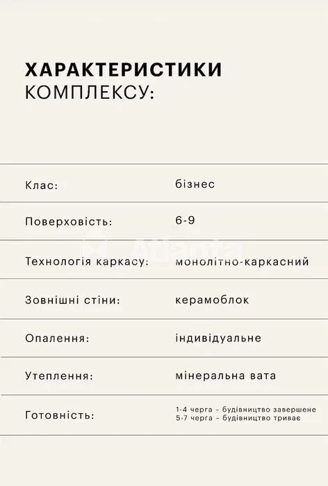 Продаж 2 кім квартири в ЖК Avalon Yard.
