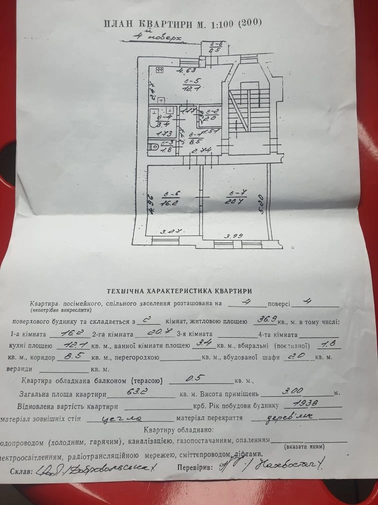 Продаж 2 кім квартири вул. Грецька Бічна Вітовського парк Ку