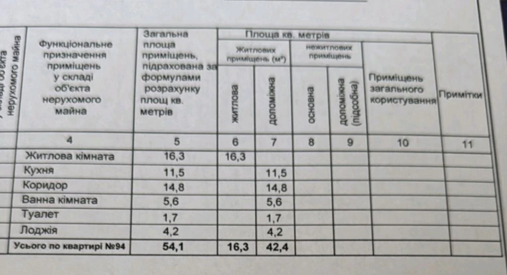 Новобудова 54м2  ЦЕНТР Продам 1 кім квартиру