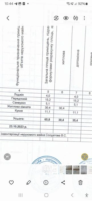 Продаж просторої квартири в новому будинку, автон/опалення