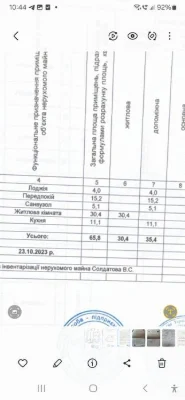 Продаж просторої квартири в новому будинку, автон/опалення