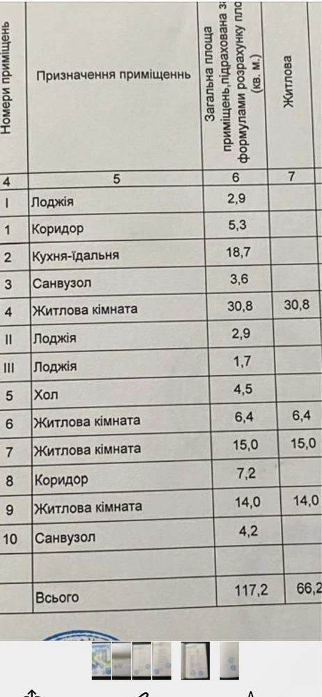 Дворівнева 117м2 3-кім квартира з а/о в історичному центрі!Р
