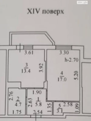 Продажа квартир Дзержинского.