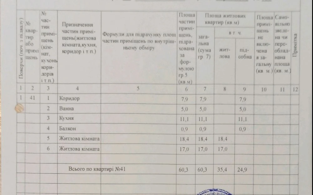 Ціну ЗНИЖЕНО Продаж 2 кімн Квартири пл.Корятовича