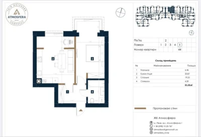 Квартири від Забудовника, ЖК «Атмосфера» 49,5м2