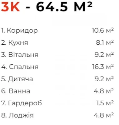 ТРИкімнатна квартира бізнес-класу в ЦЕНТРІ