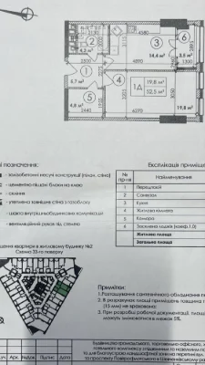 1-комнатная Новый дом ЖК "Манхаттн" КПИ Политехнический и-н