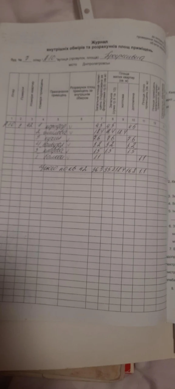 Продам сучасну 1 кімн. на Сонячному, 2 з 9 поверхів