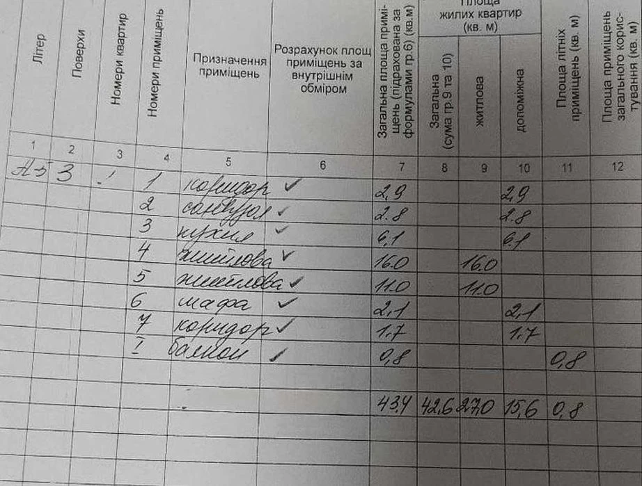 Продам 2-комн. квартиру 44 м² с ремонтом Титова верх Кирова