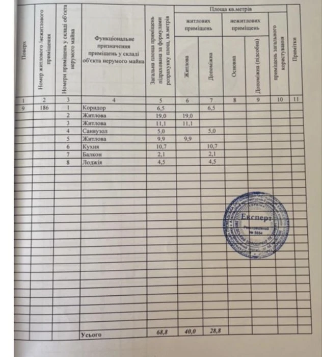 Продам 3 ком квартиру на Левобережном 3! Караван! Проспект М