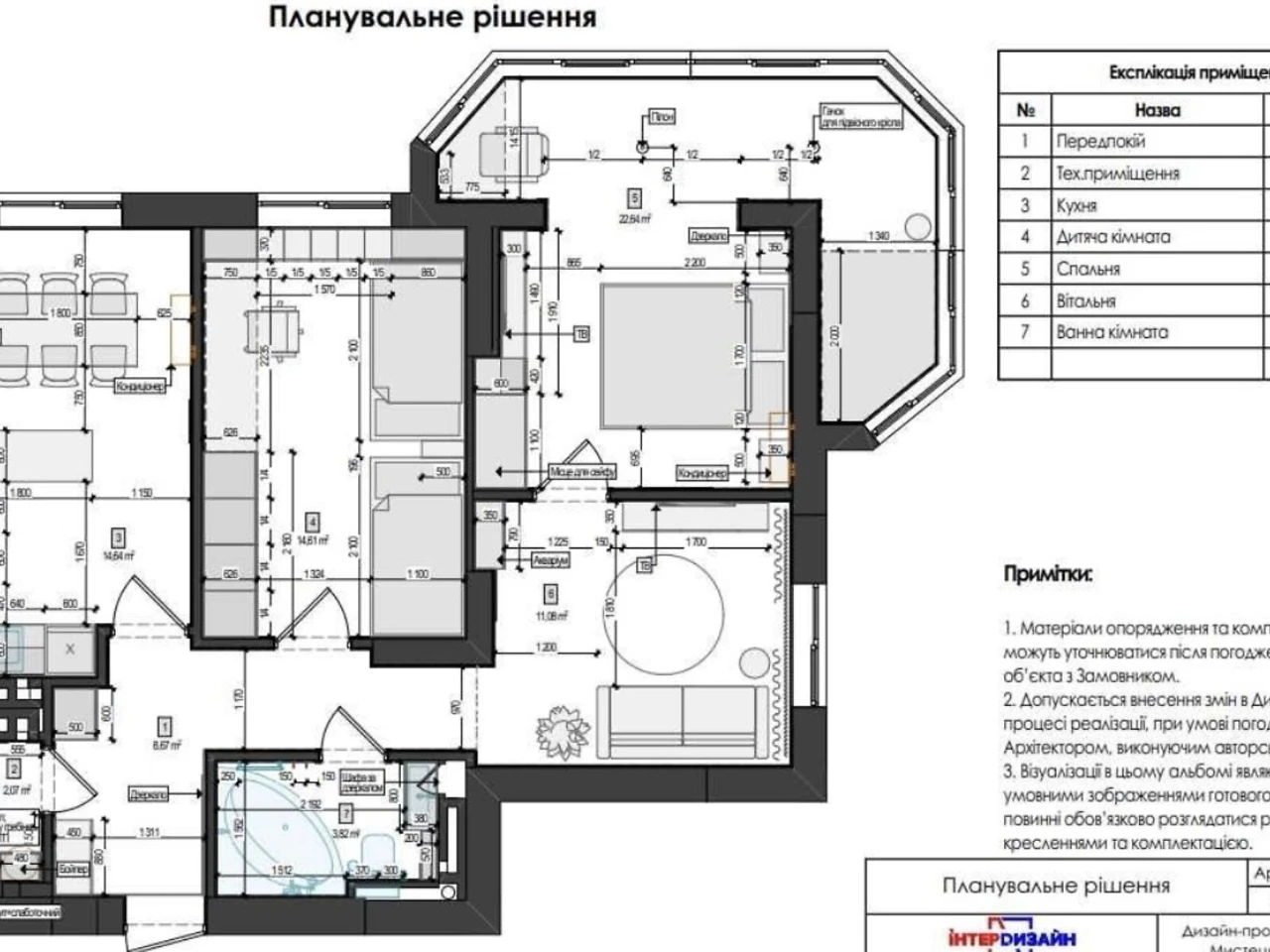 Продаж Квартира Центр