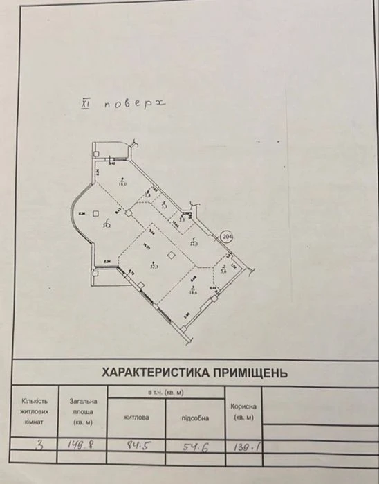 БЕЗ КОМИССИИ! Продажа 3-х комнатной квартиры в ЖК Гранд Парк