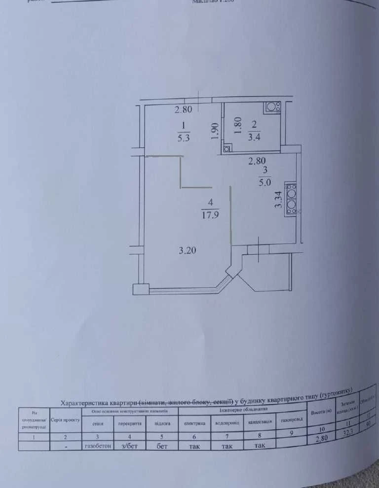 1 комнатная квартира в Новом жилом комплексе