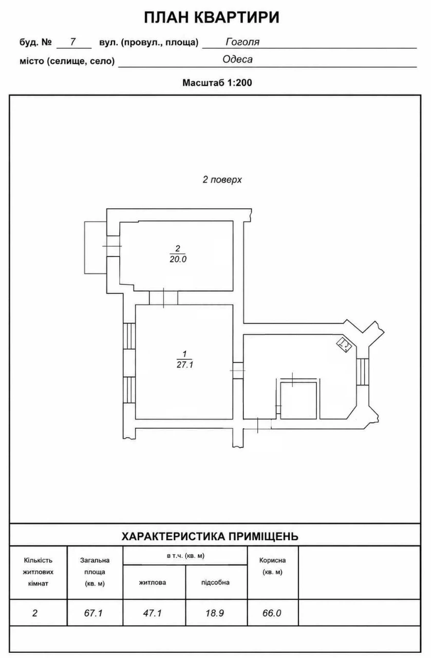 Квартира с видом на море в Доме с Атлантами на улице Гоголя
