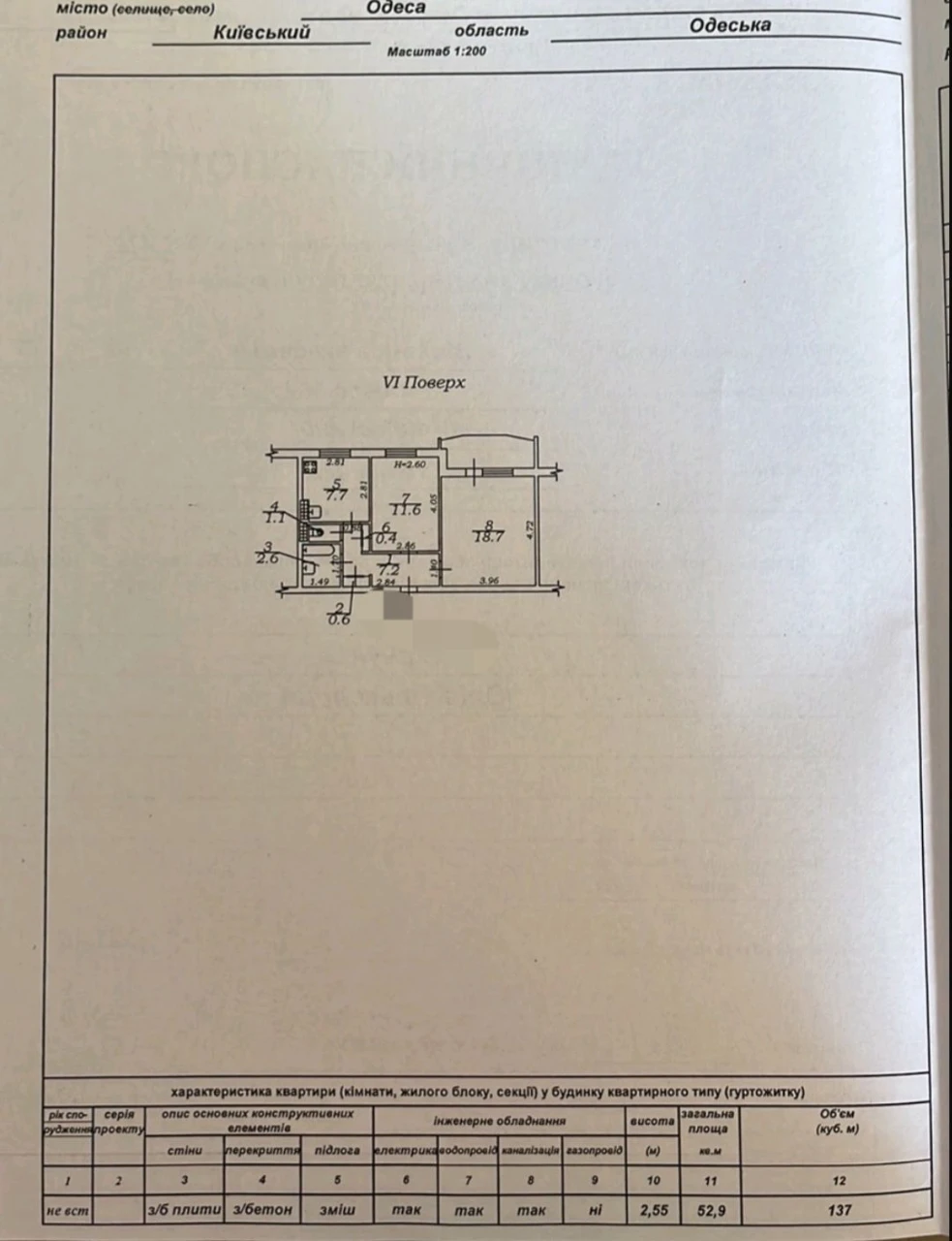 ПРОДАМ | Таирова |  2Х квартиру 53 м2 "спецпроект" с Большой