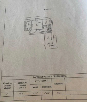 Трехкомнатная возле парка и Аркадии на Тенистой с ремонтом и
