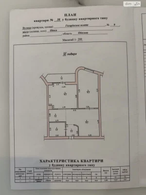 Продаж Квартира Аркадія