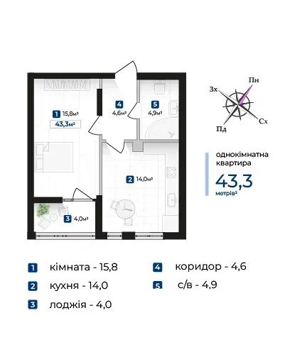 Здана 1кім квартира !Стяжка,підігрів