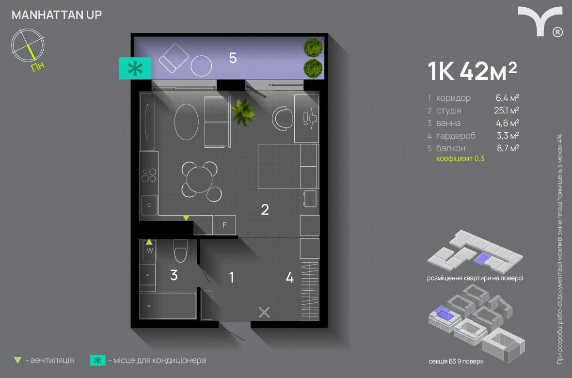 Продам квартиру в ЖК Manhattan UP, поряд з центром та міськи