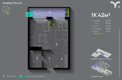Продам квартиру в ЖК Manhattan UP, поряд з центром та міськи