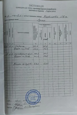 Продаж 2-поверхового цегляного гаража 69.2 м², вул. Карбишев