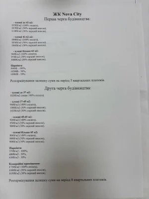 ВІДДІЛ ПРОДАЖУ Продаж 1 кімнатної квартири у ЖК Нова Сіті, Б
