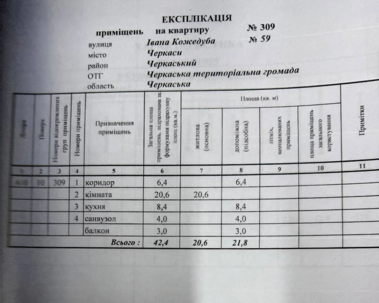 Продається однокімнатна квартира в ЖК Парковий квартал