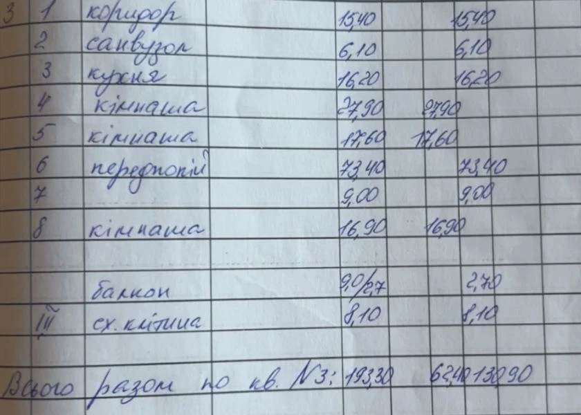 Нова ціна Продаж квартири 4 к.в котеджі Достоєвського напр.