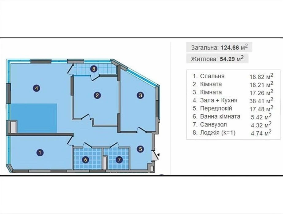 Residential complex Zarechny 8 building, 3-room apartment. Owner!