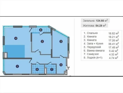 Residential complex Zarechny 8 building, 3-room apartment. Owner!