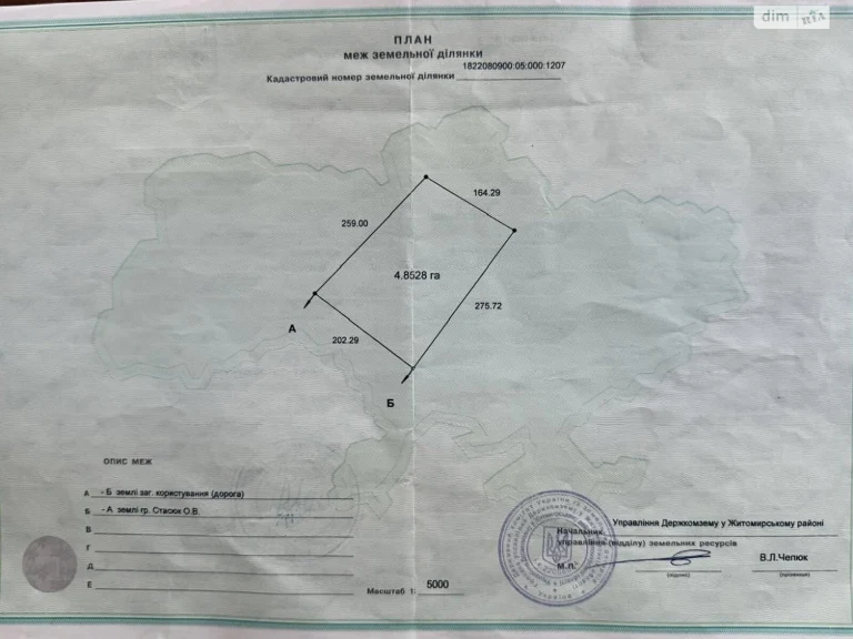 Продаж Земля сільськогосподарського призначення