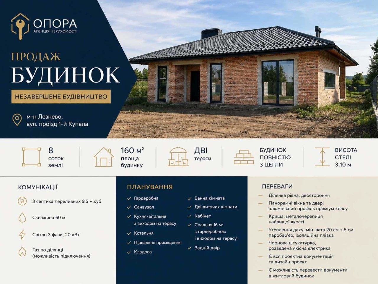 Цегляний будинок 160 м², Лезнево, 8 соток, панорамні вікна.