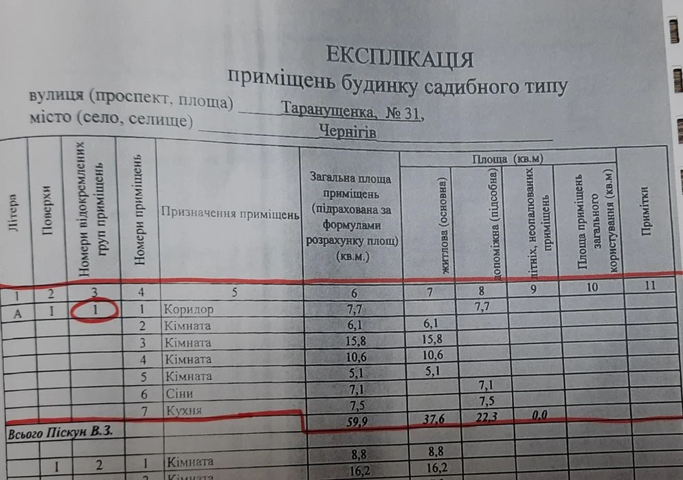 Продаж приват. землі, 7,2 сот, вул.Прилуцька