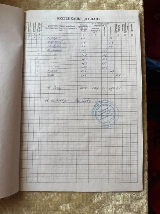 Продам дом в Астре