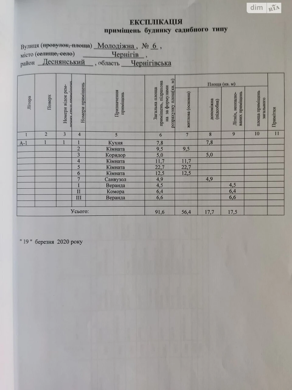 Продаж Дім Деснянський