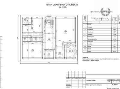 Продаж будинка Київ, Пуща-Водиця
