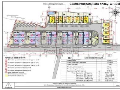 Продаж Таунхаус Голосіївський