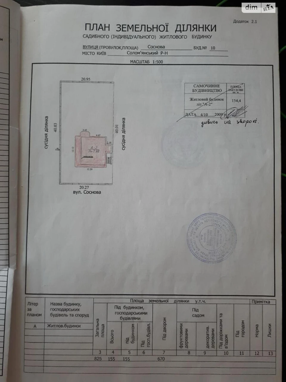 Продаж Дім Новобіличі