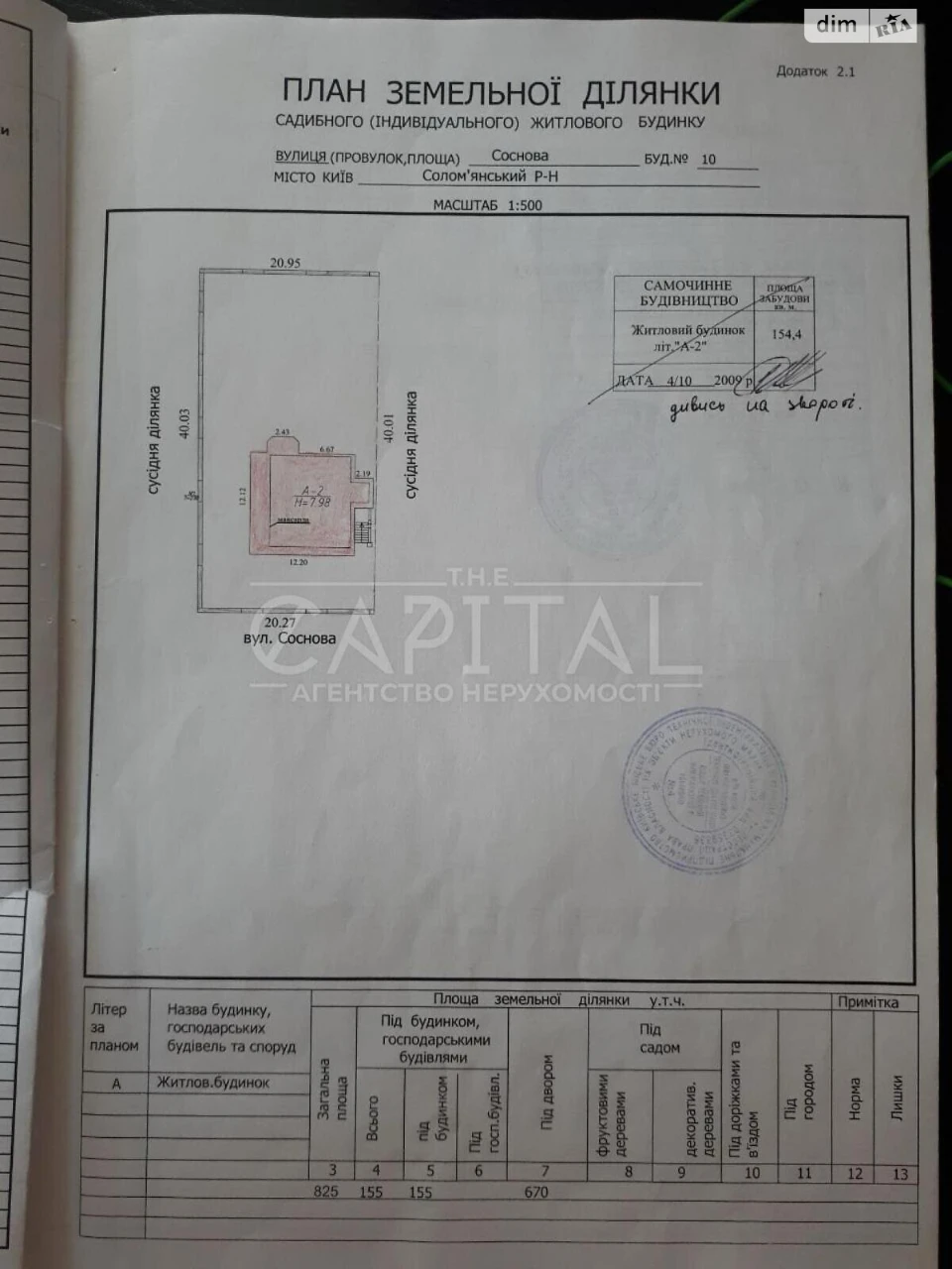 Продаж Дім Новобіличі