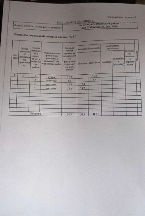 Продаж 2 будинків