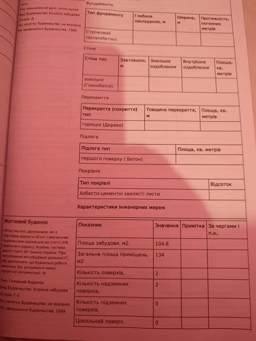 Продом дом недостроенный