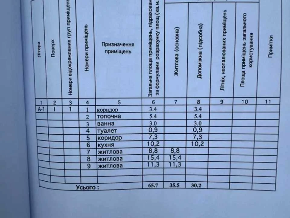 Будинок. Дніпро, Ковельська вул.
