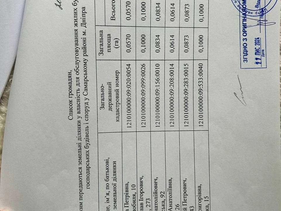 Будинок. Дніпро, Пшенична вул. (Ворошиловградська)