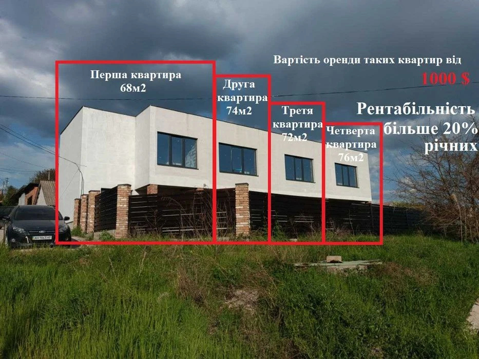 Продажа Дом Бизнес Таун Гагарина Науки