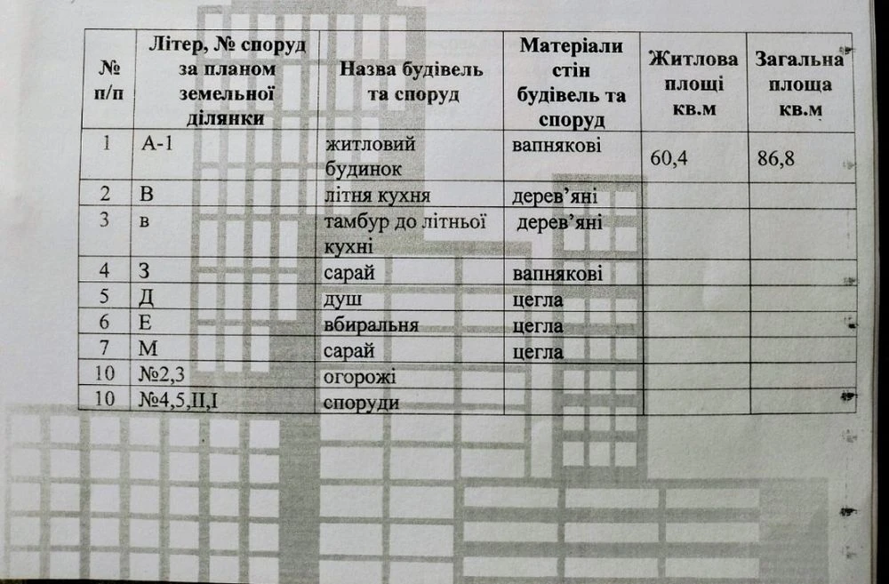 Дом с пристройкой,под реконструкцию,Терновка,ул.Ветеранов-14