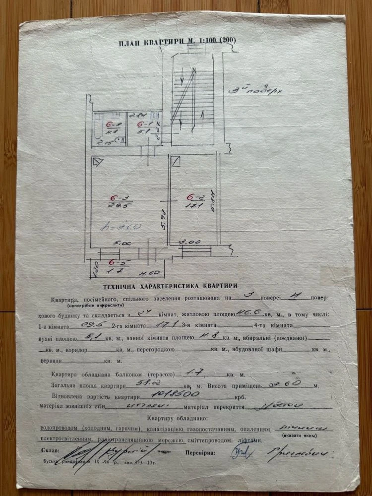 Продаж квартири вул.Ст.Бандери