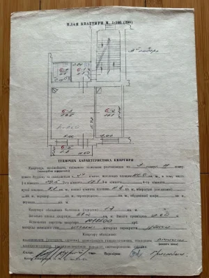 Продаж квартири вул.Ст.Бандери