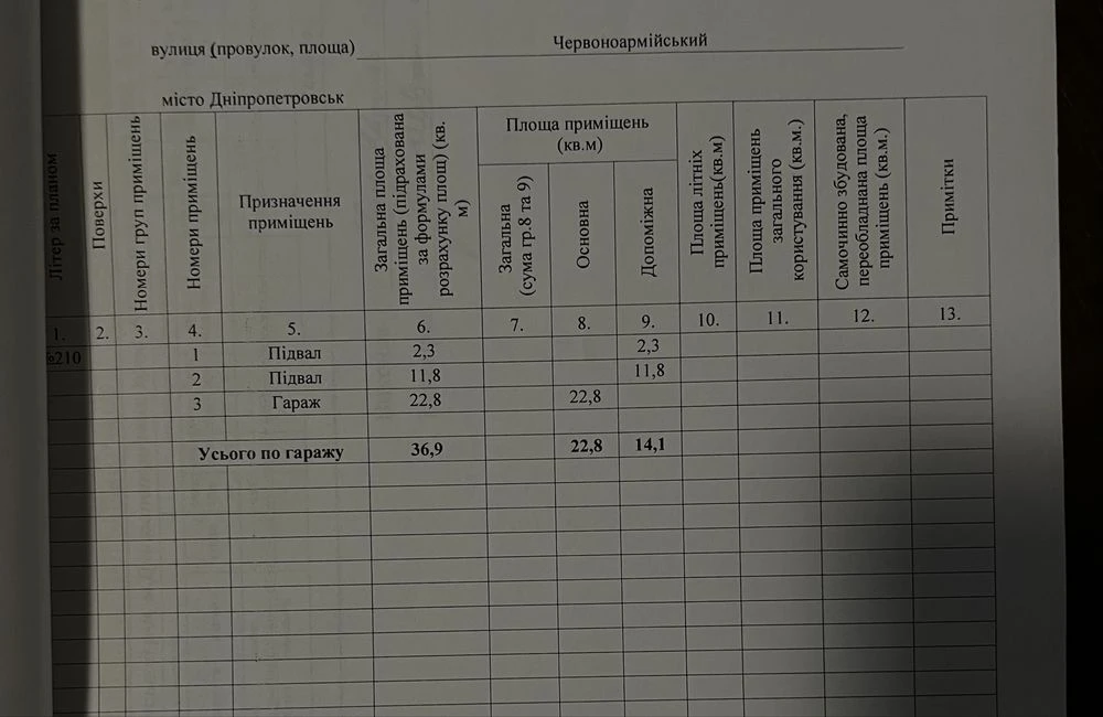 Продам капітальний караж, в кооперативі Комунар