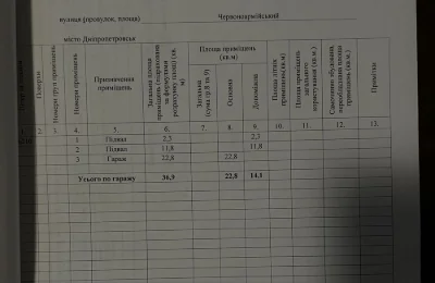 Продам капітальний караж, в кооперативі Комунар